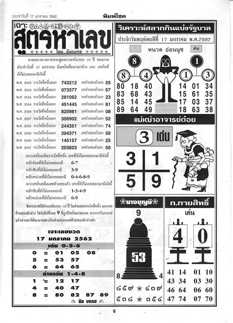 thai lottery free tips 2022|Thai Lottery Tips To Help You Win Big .